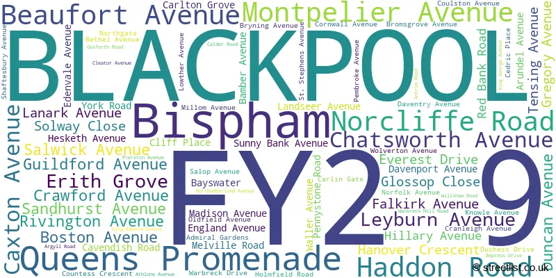 A word cloud for the FY2 9 postcode